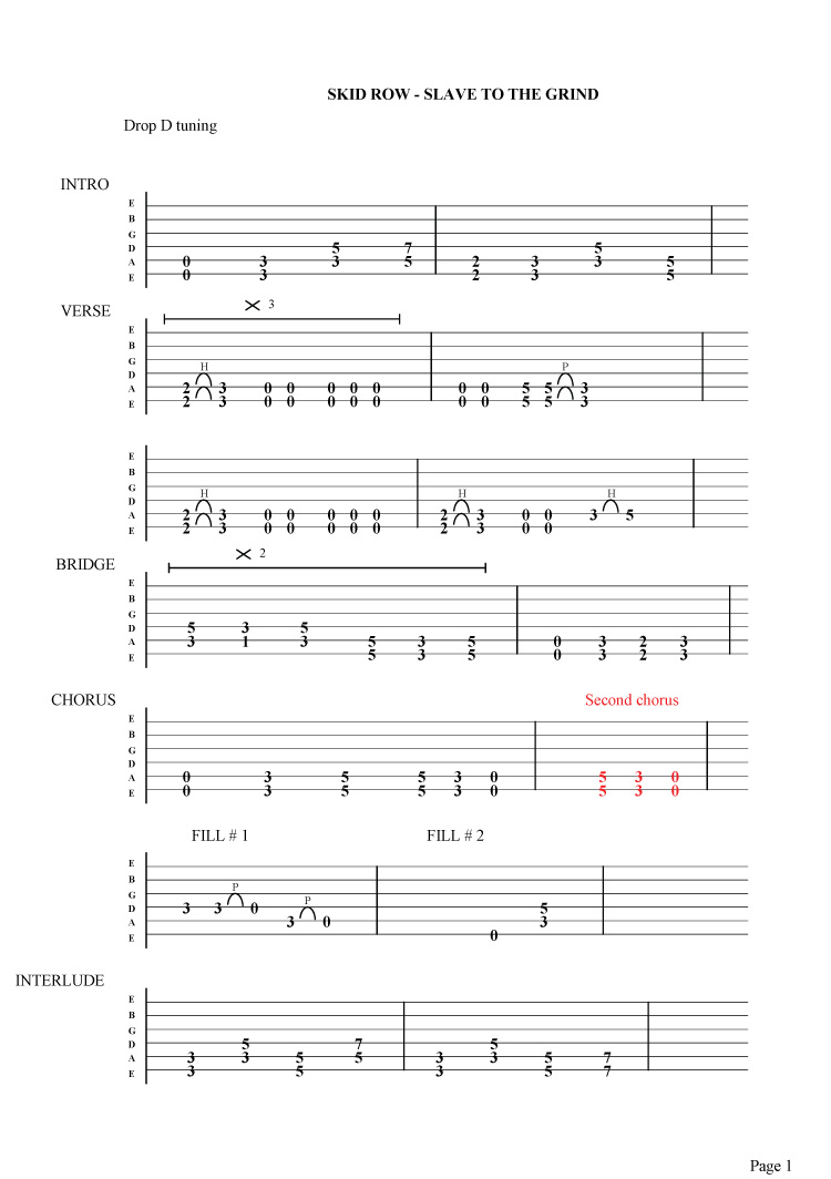 slave-to-the-grind-tab